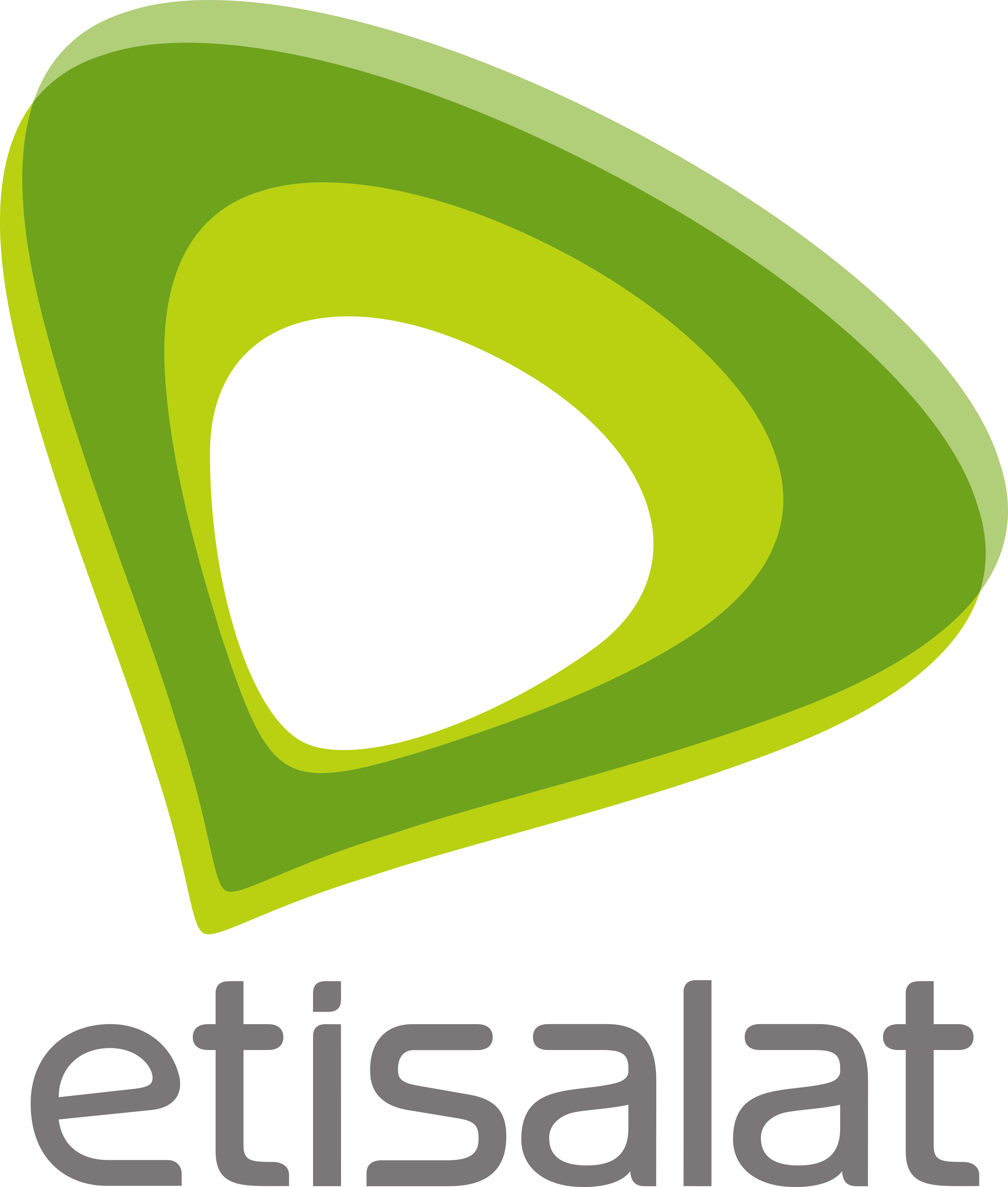 ETISALAT